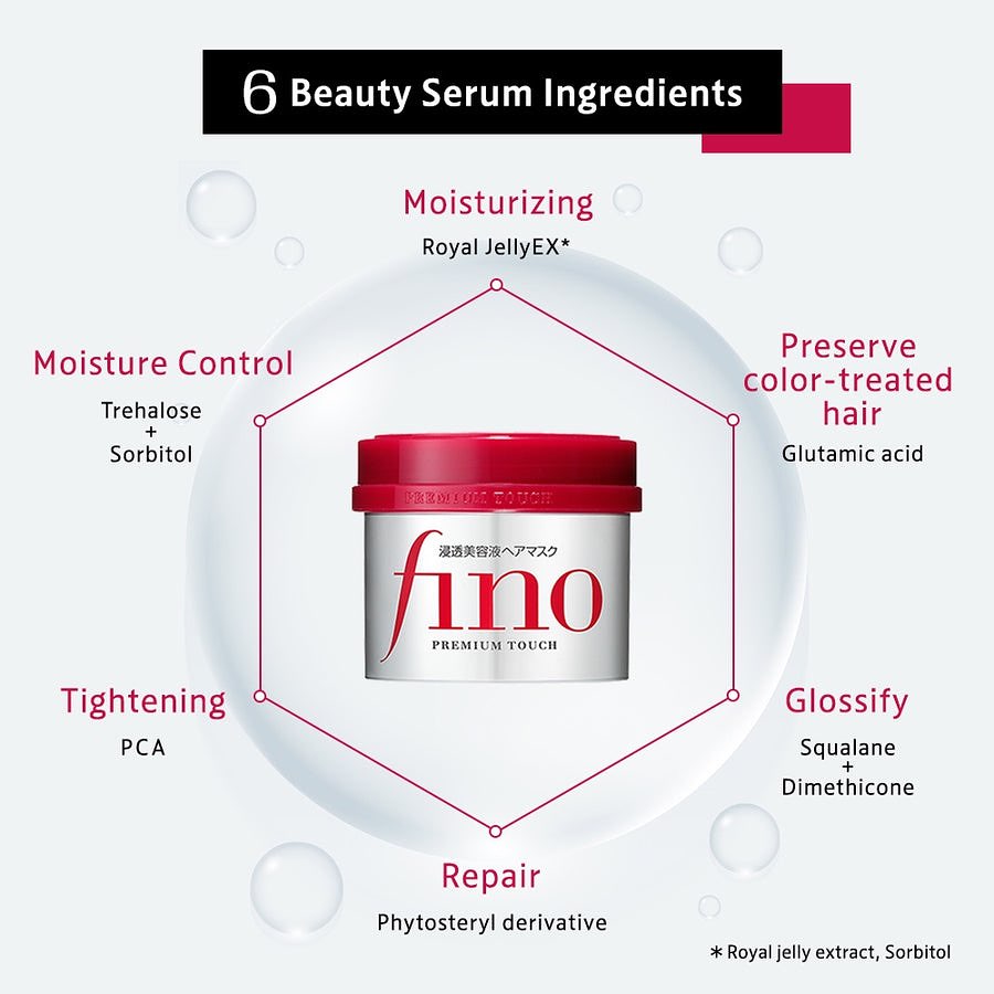 Fino Premium Touch Hair Mask ingredients